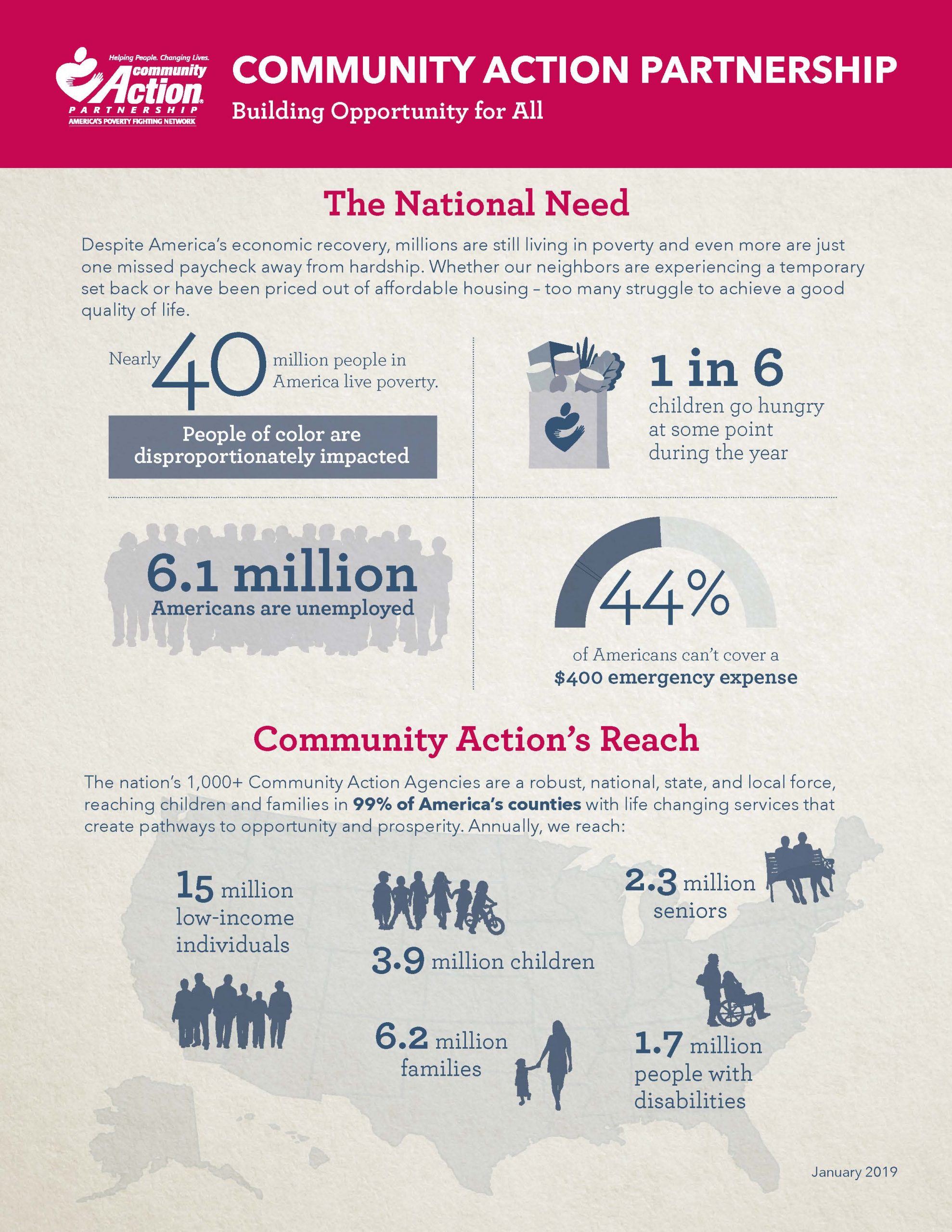 Impact report infographic 3 8 19 page 1 1 opportunities for wbc